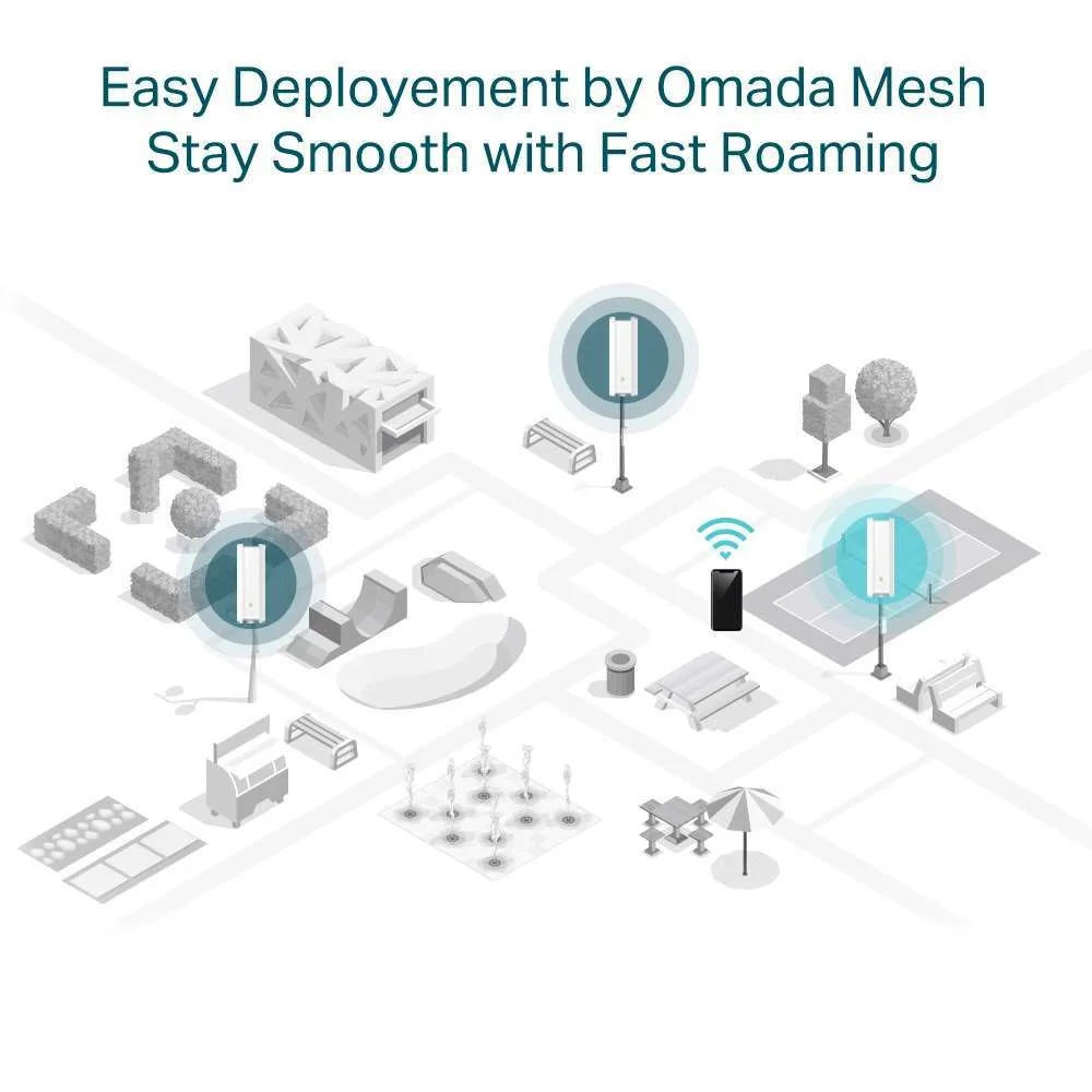 TP-Link EAP610-Outdoor | WiFi 6 AX1800 Long-Range Outdoor Access Point - Image 9