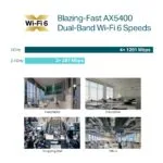 TP-Link EAP670 AX5400 WiFi 6 Dual-Band Multi-Gigabit Access Point with MU-MIMO and PoE+ - Image 6