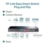 TP-Link TL-SG1428PE