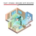 Tenda N301 Wireless N300 Easy Setup Router - Image 3