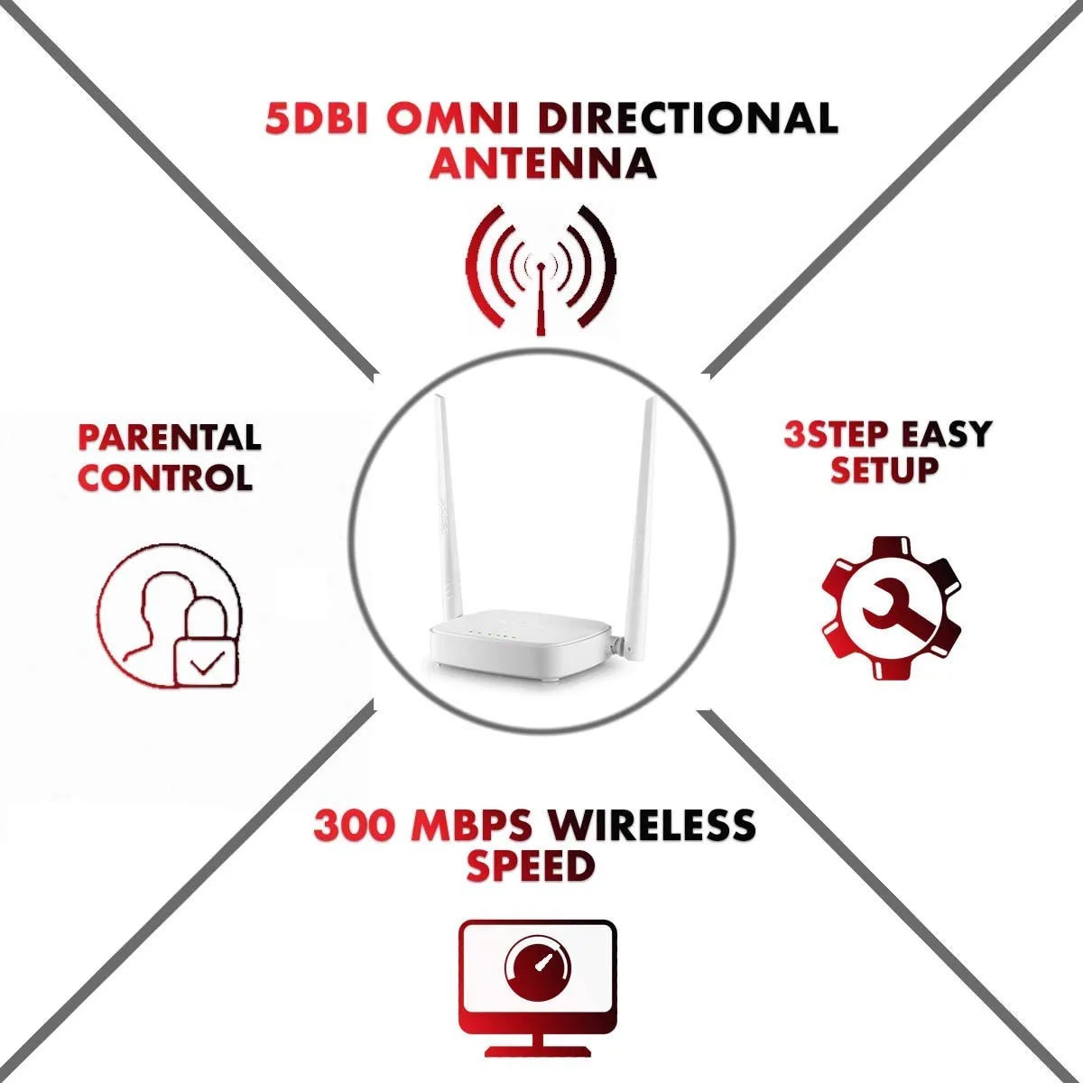 Tenda N301 Wireless N300 Easy Setup Router - Image 7