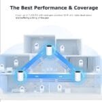 TP-Link Deco XE75 AXE5400 Tri-Band Whole Home Mesh Wi-Fi 6E System (3-Pack) | 7,200 Sq. Ft. Coverage - Image 6