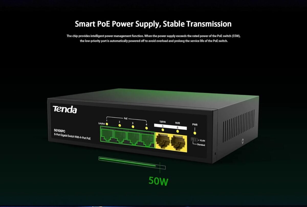 Tenda SG106PC 6-Port Gigabit Lite PoE Switch with 4x PoE+ 55W Uplink 3Yr - Image 3