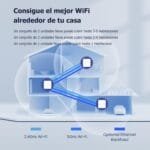 Tenda Nova MW6 AC1200 Dual-Band Whole Home Mesh Wi-Fi System | Seamless Roaming | Parental Controls - Image 9