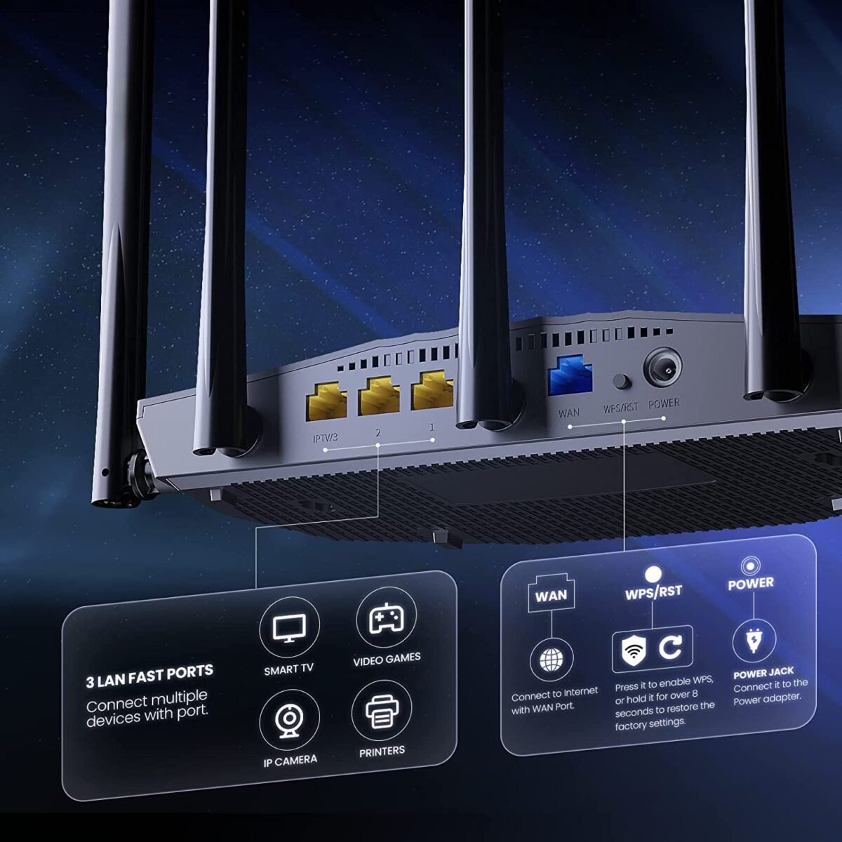 Tenda RX2 Pro AX1500 Wi-Fi 6 Dual-Band Gigabit Router 3Yr Warranty - Image 6