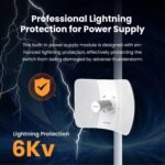 Tenda O8 5GHz Outdoor CPE 23dBi 433Mbps Point to Point Bridge Up To 20km - Image 7