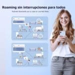 Tenda Nova MW6 AC1200 Dual-Band Whole Home Mesh Wi-Fi System | Seamless Roaming | Parental Controls - Image 8