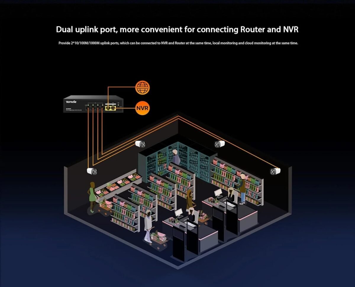 Tenda SG106PC 6-Port Gigabit Lite PoE Switch with 4x PoE+ 55W Uplink 3Yr - Image 5