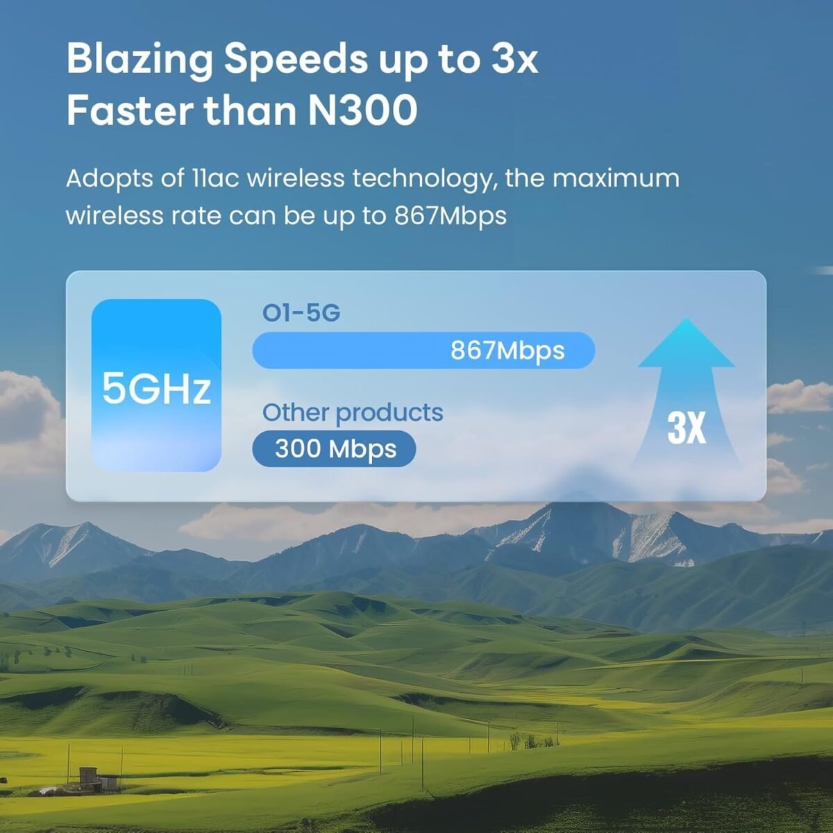 Tenda O1-5G Outdoor CPE 5GHz 867Mbps 9dBi Pre-Configured 2-Pack - Image 4