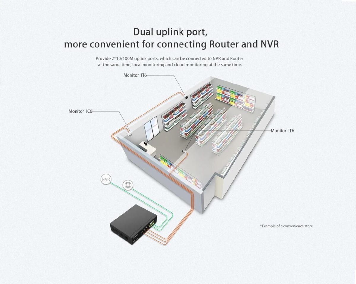 Tenda S106PC 6-Port 100M Lite PoE Switch with 4-Port PoE (Black)