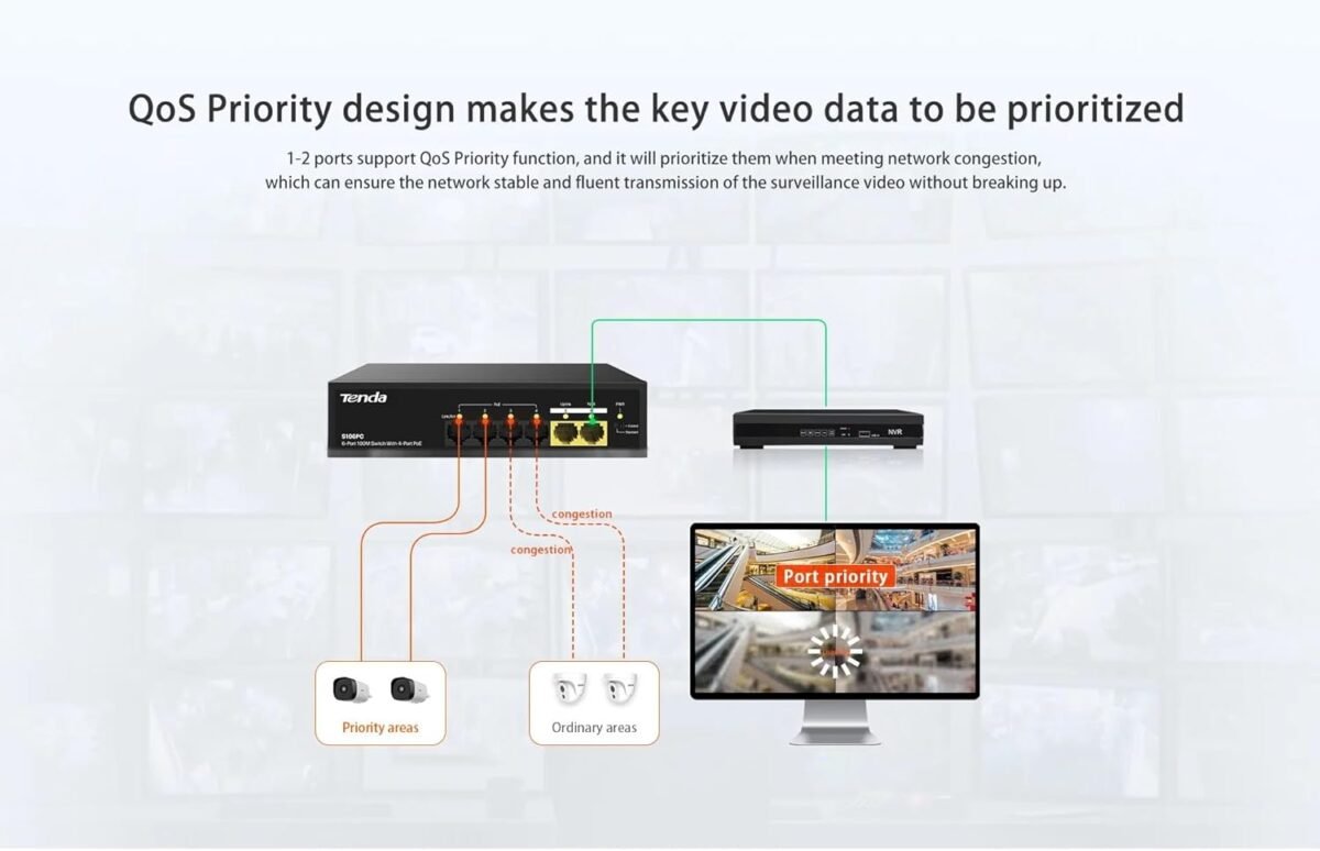 Tenda S106PC 6-Port 100M Lite PoE Switch with 4-Port PoE (Black)