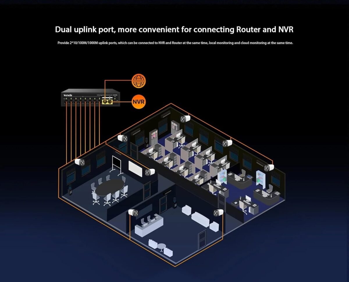 Tenda SG110PC 10-Port Gigabit Lite PoE Switch with 8-Port PoE (Black)