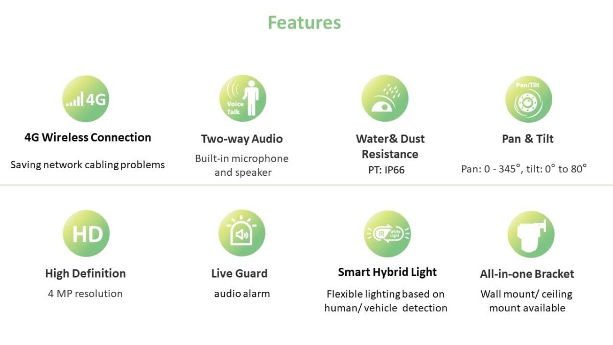 HIKVISION 4MP Smart 4G Hybrid Light Mini Pan/Tilt CCTV Camera |Human & Vehicle Detection | Support 4G LTE(Nano SIM)| 2 Way Audio | Storage upto 512 GB (SD card slot)| Built in...