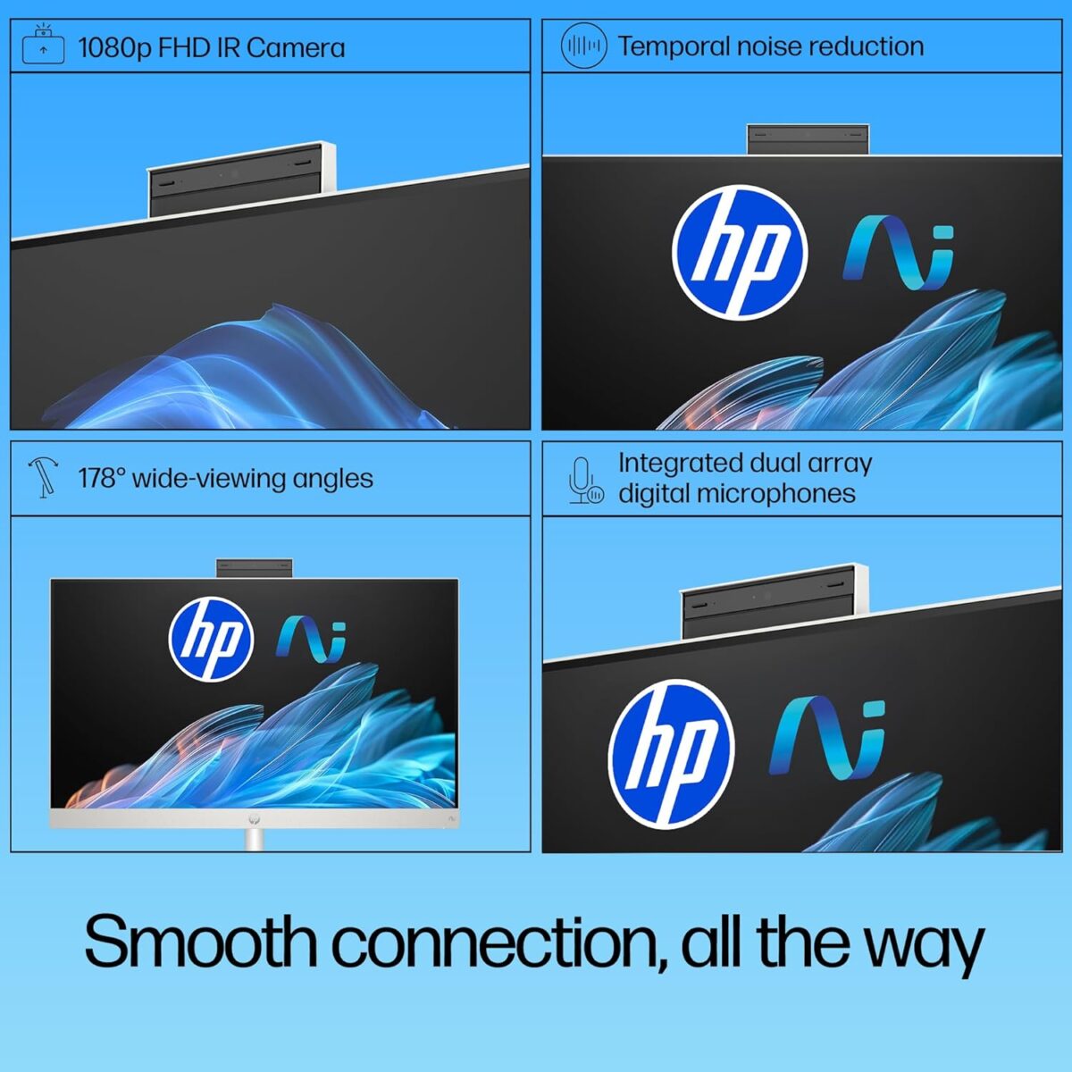 HP AIO, 13th Gen Intel Core i3-1315U,(8GB DDR4,512GB SSD) 300 nits, Anti-Glare, 23.8inch(60.5cm) FHD, Win11, M365, Office24, Shell White, 5.27kg, FHD IR Camera w/Privacy...