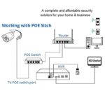 CP Plus 8 Channel 4MP IP CCTV Camera Kit with NVR POE Switch 2TB HDD - Image 2