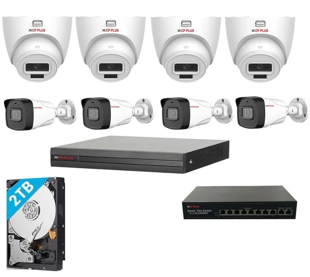 CP Plus 8 channel 4MP IP CCTV camera kit price India