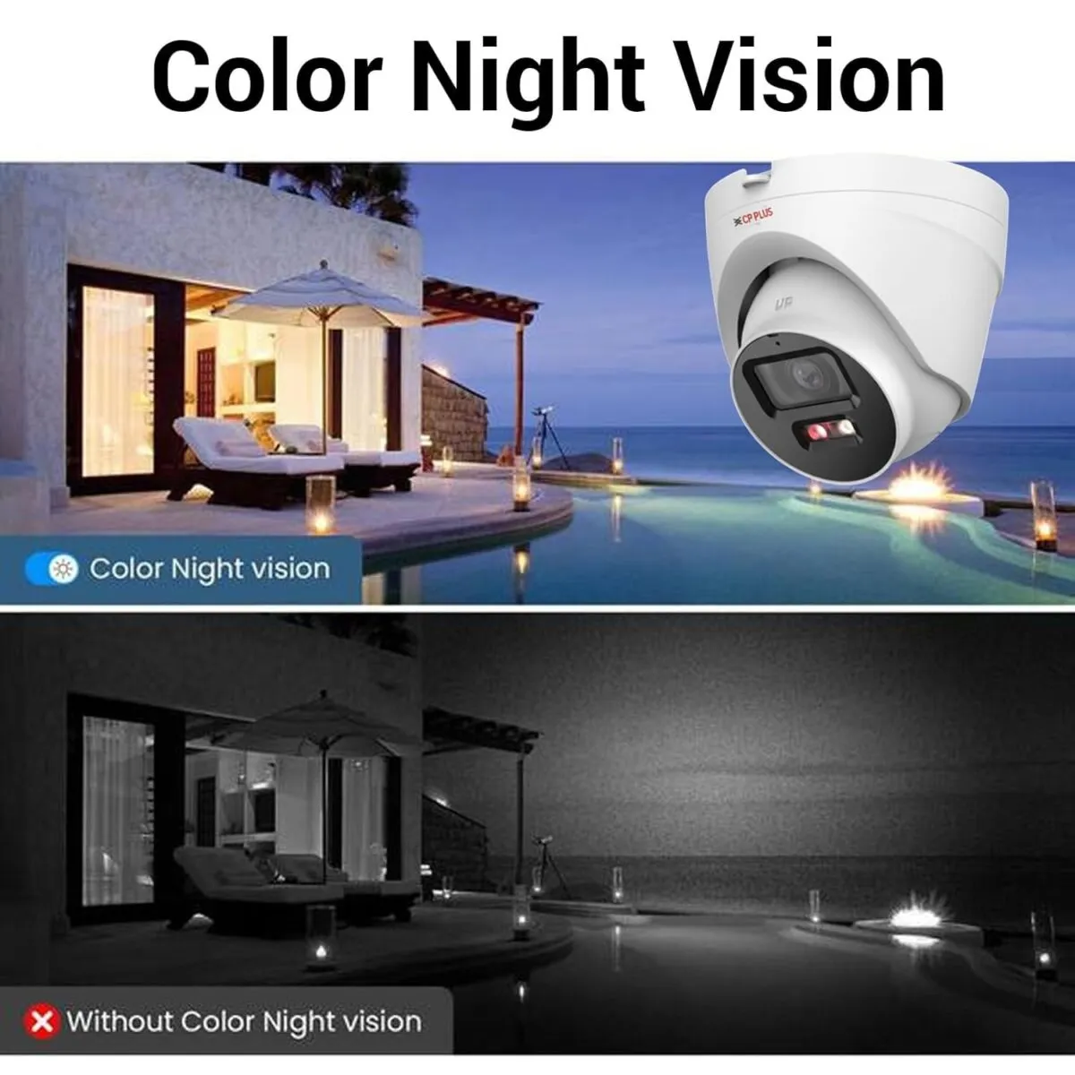 CP Plus 2MP Dual Light Dome IP Camera | Full HD 1080p | Built-in Mic & Speaker | 30m Dual Light Night Vision | PoE & IP67 Weatherproof [CP-UNC-DA21L3B-LQ]