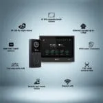Hawk Vision Network Based Video Door Phone/Bell with 8" inch LCD Screen |Wired |Two-Way Intercom | Instant Phone Visitor Video Call | Night Vision, and Remote Access for...