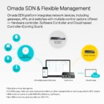 TP-Link Omada SG3452X | 48 Port Gigabit Switch, 4 x 10GE SFP+ Slots | L2+ Smart Managed | Omada SDN Integrated | IPv6 | Static Routing | Support QoS, IGMP & LAG | 5 Year...
