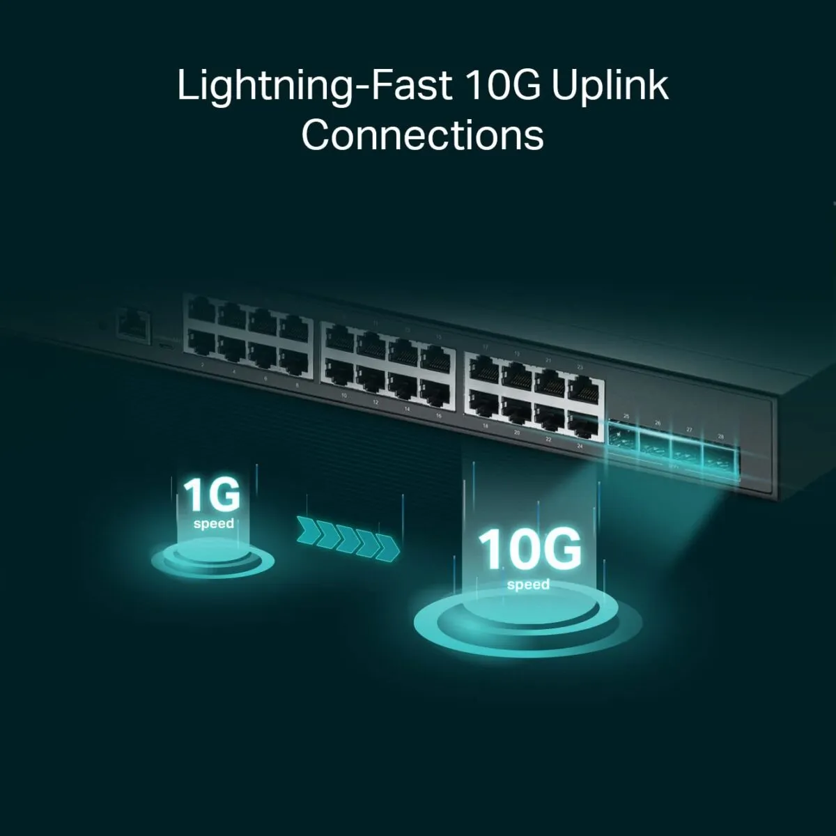 TP-Link TL-SG3428XMP , Jetstream 24 Port Gigabit Smart Managed L2+ PoE switch , 24 PoE+ Port @384W, 4 * 10GE SFP+ Slots , Omada SDN Integrated , IPv6 and Static Routing ,...
