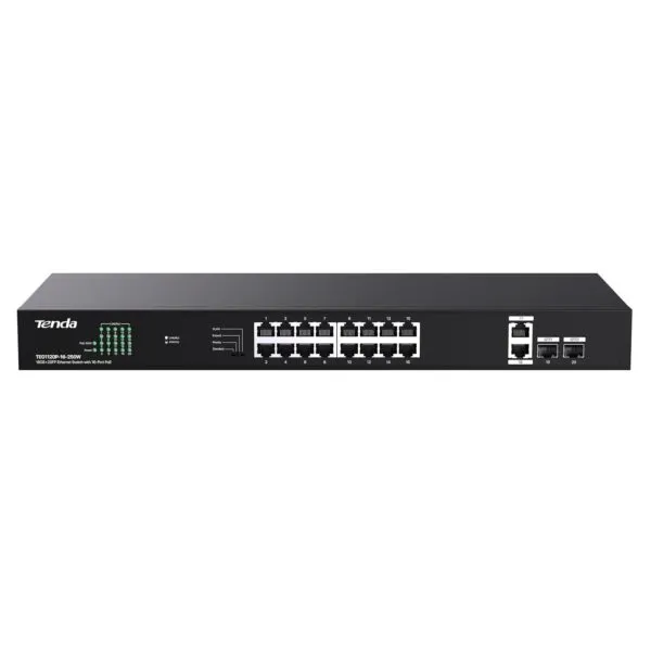Tenda TEG1120P-16-250W, 16 Port Gigabit PoE Switch Compatible with IEEE 802.3af/at Devices, Rack Mountable, Unmanaged PoE+ Switch with 16 Port PoE+@230W & 2 RJ45 Ports & 2 SFP...